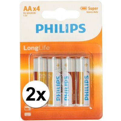 Batterijen AA voordeelprijs