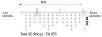 Koppelbaar lichtgordijn van 2x0.4 meter Koppelbaar lichtgordijn van 2x0.4 meter