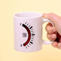 Brandstoftank warmtegevoelige mok