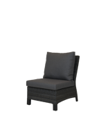 Qopps Darwin middel element