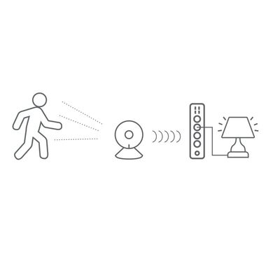 Marmitek Power LI 4 AC-uitgang(en) Type F 1,5 m 4 3680 W Wit