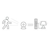 Marmitek Power LI 4 AC-uitgang(en) Type F 1,5 m 4 3680 W Wit - thumbnail