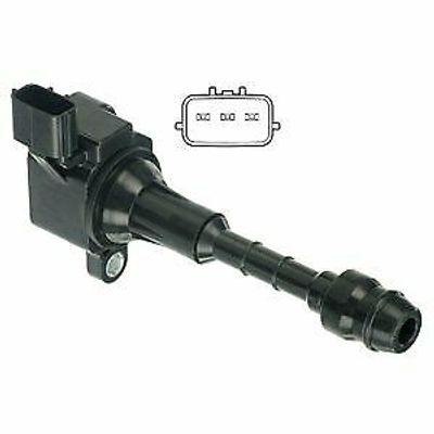 Bobine GN1024612B1