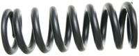 ROCKSHOX veer