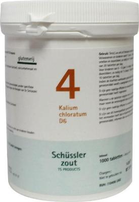 Kalium chloratum 4 D6 Schussler 1000 Tabletten
