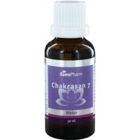 SanoConcept Chakrasan 7