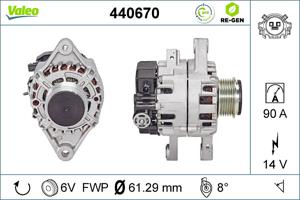 Valeo Alternator/Dynamo 440670