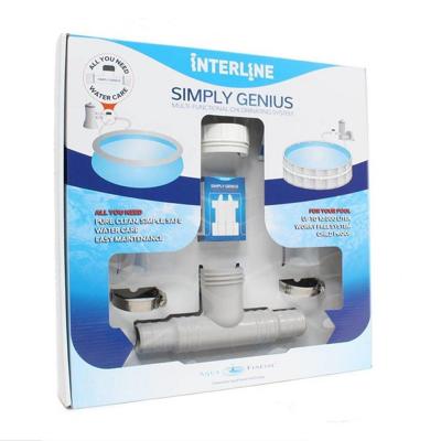 Interline Interhiva simply genius startpakket
