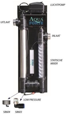 Aquaforte Luchtfitting 90° Snelkoppeling - Geschikt voor Ozon Redox Systemen, Universele 8mm Slangaansluiting