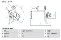 Bosch Starter 0 986 023 920