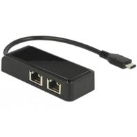 Abi Usb netwerkadapter omvormer