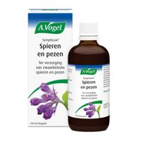 A Vogel Symphosan uitwendig A Vogel Symphosan uitwendig