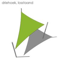 Nesling Bevestigingsset driehoek losstaand - thumbnail