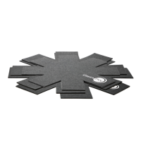 Panbeschermer 3 stuks (small, medium & large)