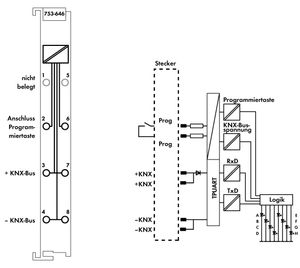 WAGO 753-646 PLC-klem 753-646 1 stuk(s)