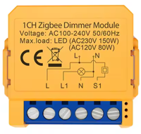 Slim maken met zigbee?