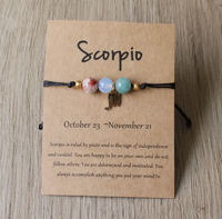 Schorpioen Sterrenbeeld Bedel Armband - Spiritualiteit - Spiritueelboek.nl