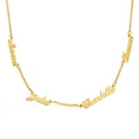 MEERVOUDIGE NAAMKETTING