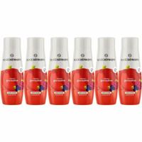 Sodamachine sodastream