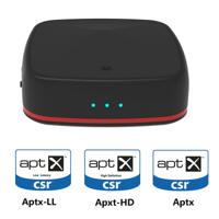 Aptx Bluetooth zender ontvanger draadloze adapter Toslink/SPDIF