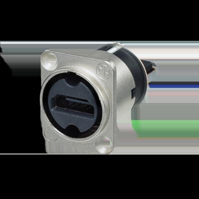 Neutrik Neutrik HDMI Adapter D-size inbouwplug