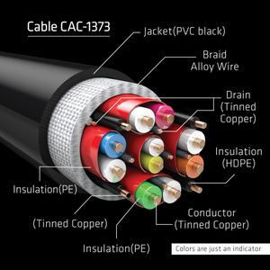 club3D CAC-1373 HDMI-kabel HDMI Aansluitkabel HDMI-A-stekker, HDMI-A-stekker 3.00 m Zwart Vlambestendig