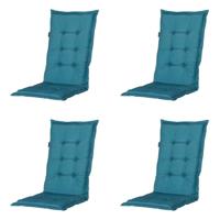 Tuinkussens lage rug Panama Zeegroen 105 cm x 50 cm (4 stuks) Madison - Madison