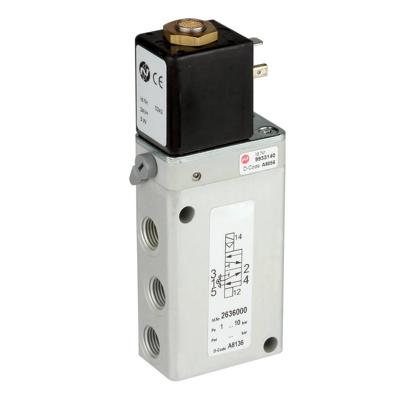 IMI NORGREN Directionele klep 8020750024602400 1 stuk(s)