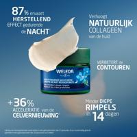 Blauwe gentiaan&edelweiss versterkende nachtcreme 40 Milliliter