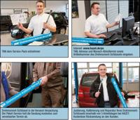 HAZET onderhoud servicepakket torque service package sp10