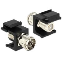 F-connector naar IEC keystone