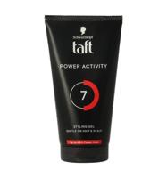 Power active gel