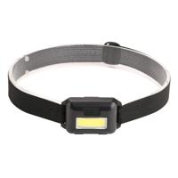 2 PC's Mini COB LED koplamp verstelbare Camping fakkel Lamp Light met 3 Modes(Black)