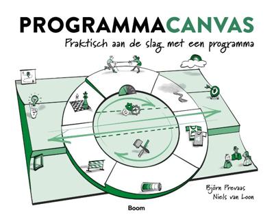 Programmacanvas (Hardback)