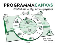 Programmacanvas (Hardback) Programmacanvas (Hardback)