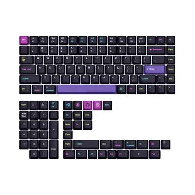 Keychron Dye-Sub Keycap set Developer