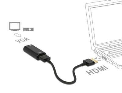 DeLOCK 0.15m, HDMI/VGA 0,15 m VGA (D-Sub) Zwart