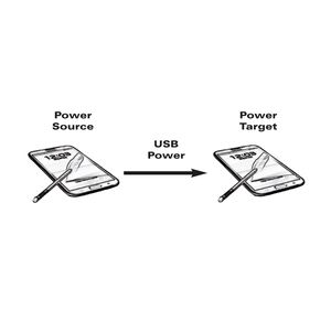 VALUE USB 2.0 Oplaadkabel, Micro B male to Micro B male 0,3m