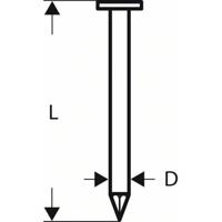 Rondkopstripspijker SN21RK 90 3,1 mm, 90 mm, blank, glad 2500 stuk(s) Bosch Accessories 2608200031 Afm. (l x b) 90 mm x 3.1 mm