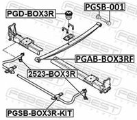 Afstandshuls, bladveer PGSB001
