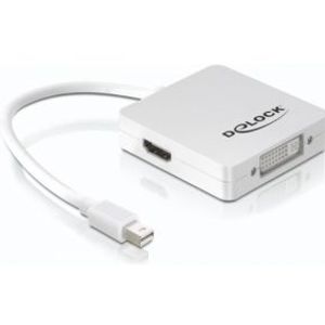DeLOCK 61768 video kabel adapter 0,24 m mini Displayport HDMI/DVI/Displayport Wit