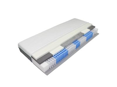 BeCo 7-zones pocketveringmatras Feel (h2 - h4, 80 x 200 cm)