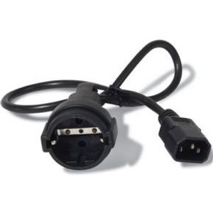 APC AP9880 electriciteitssnoer
