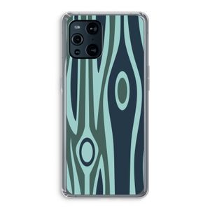 Bast B: Oppo Find X3 Pro Transparant Hoesje