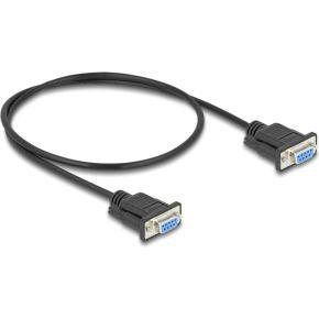 DeLOCK 86822 seriële kabel Zwart 0,5 m DB-9