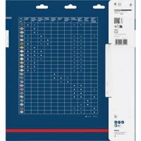 Bosch Accessories 2608902184 2608902184 Cirkelzaagblad Aantal tanden: 96 1 stuk(s)
