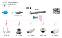 LevelOne FEP-1601 netwerk-switch Fast Ethernet (10/100) Power over Ethernet (PoE) Grijs, Metallic - thumbnail