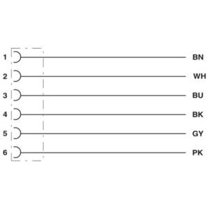 Phoenix Contact 1522244 Sensor/actuator aansluitkabel Aantal polen (sensoren): 6 1.50 m 1 stuk(s)