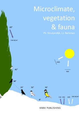 Microclimate, vegetation & fauna (Paperback)