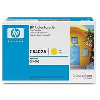 642A gele LaserJet tonercartridge CB402A Toner 642A gele LaserJet tonercartridge CB402A Toner